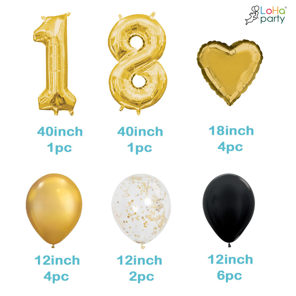 Happy birthday Number balloon set