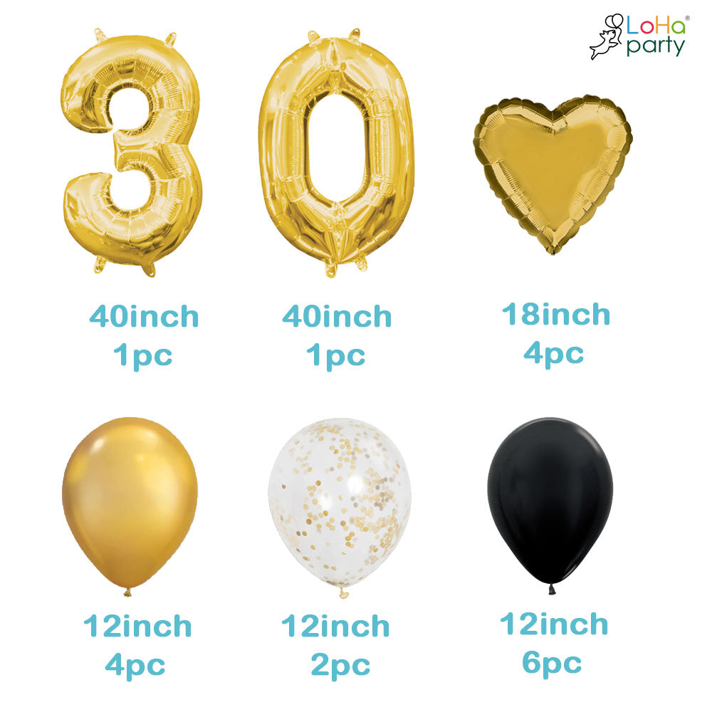 Happy birthday Number balloon set